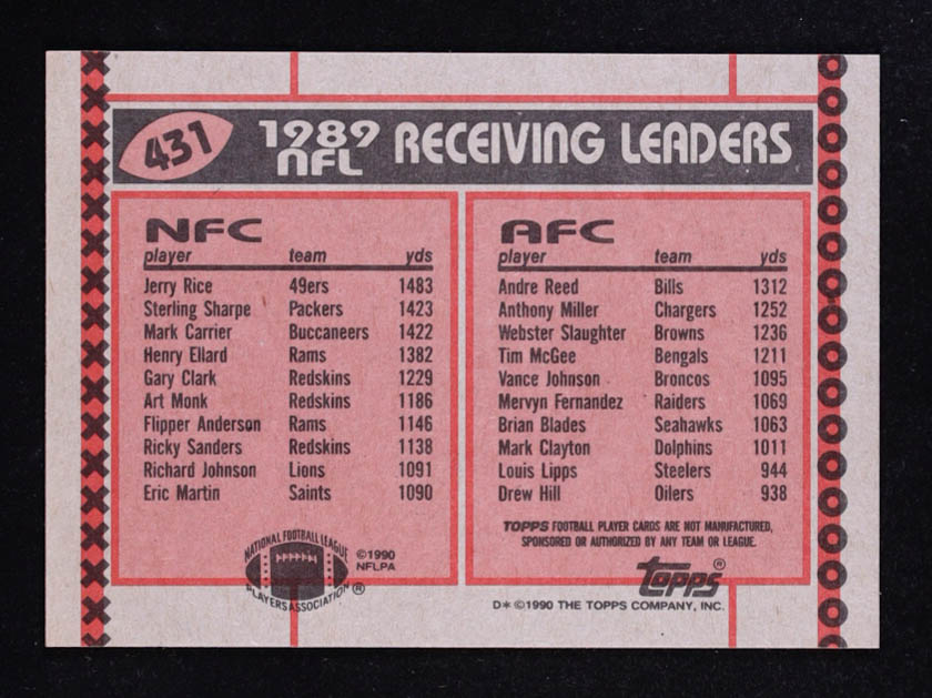 Jerry Rice / Andre Reed 1990 Topps Receiving Leaders #431A at PristineAuction.com Jerry Rice / Andre Reed 1990 Topps Receiving Leaders #431A at PristineAuction.com