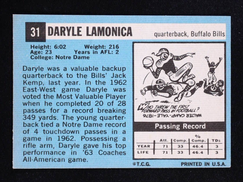 Daryle Lamonica 1964 Topps #31 RC at PristineAuction.com Daryle Lamonica 1964 Topps #31 RC at PristineAuction.com