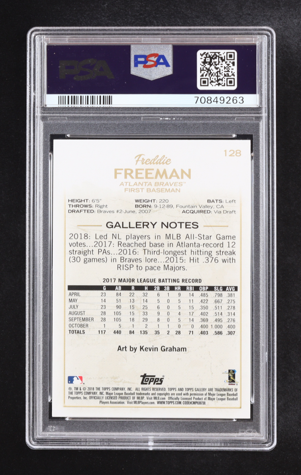 Freddie Freeman 2018 Topps Gallery #128 (PSA 10) at PristineAuction.com Freddie Freeman 2018 Topps Gallery #128 (PSA 10) at PristineAuction.com