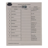 2010 Cubs Official Game-Used Batting Order Lineup Card (MLB & Steiner) at PristineAuction.com