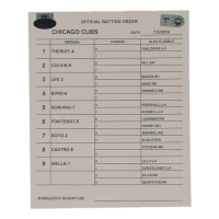2010 Cubs Official Game-Used Batting Order Lineup Card (MLB & Steiner) at PristineAuction.com
