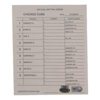2010 Cubs Official Game-Used Batting Order Lineup Card (MLB & Steiner) at PristineAuction.com