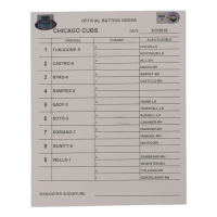 2010 Cubs Official Game-Used Batting Order Lineup Card (MLB & Steiner) at PristineAuction.com