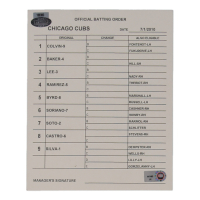 2010 Cubs Official Game-Used Batting Order Lineup Card (MLB & Steiner) at PristineAuction.com