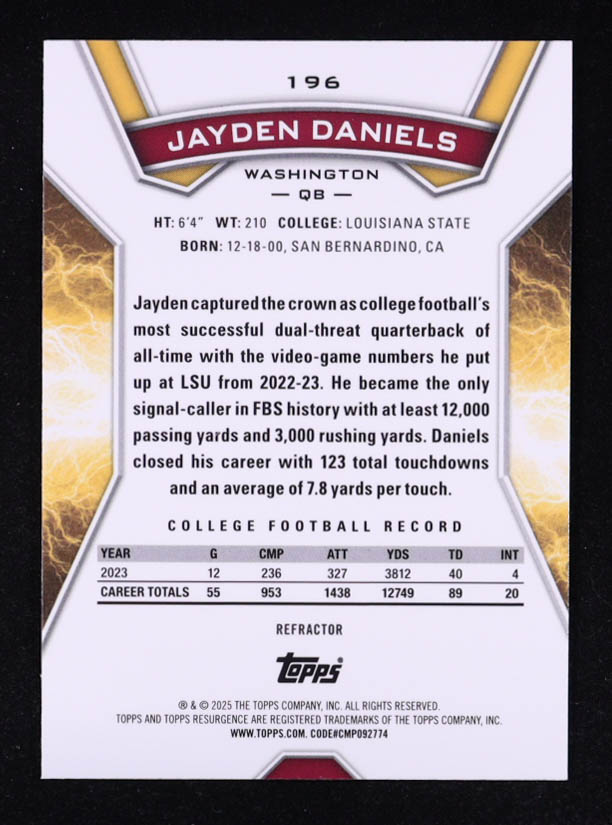 Jayden Daniels 2024 Topps Resurgence Prism #196 RC at PristineAuction.com Jayden Daniels 2024 Topps Resurgence Prism #196 RC at PristineAuction.com