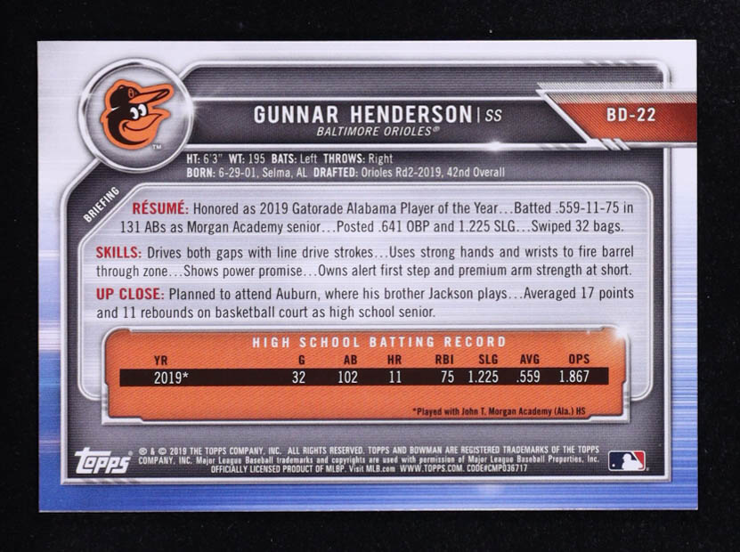 Gunnar Henderson 2019 Bowman Draft #BD22 RC at PristineAuction.com Gunnar Henderson 2019 Bowman Draft #BD22 RC at PristineAuction.com