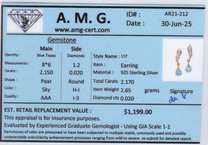 2.17 CTW Natural Blue Topaz & Diamond 18K Gold Plated Designer Earrings | Estimated Retail Value: $1,199 (AMG) at PristineAuction.com 2.17 CTW Natural Blue Topaz & Diamond 18K Gold Plated Designer Earrings | Estimated Retail Value: $1,199 (AMG) at PristineAuction.com