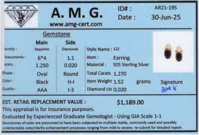 1.27 CTW Natural Black Sapphire & Diamond 18K Gold Plated Designer Earrings | Estimated Retail Value: $1,189 (AMG) at PristineAuction.com 1.27 CTW Natural Black Sapphire & Diamond 18K Gold Plated Designer Earrings | Estimated Retail Value: $1,189 (AMG) at PristineAuction.com