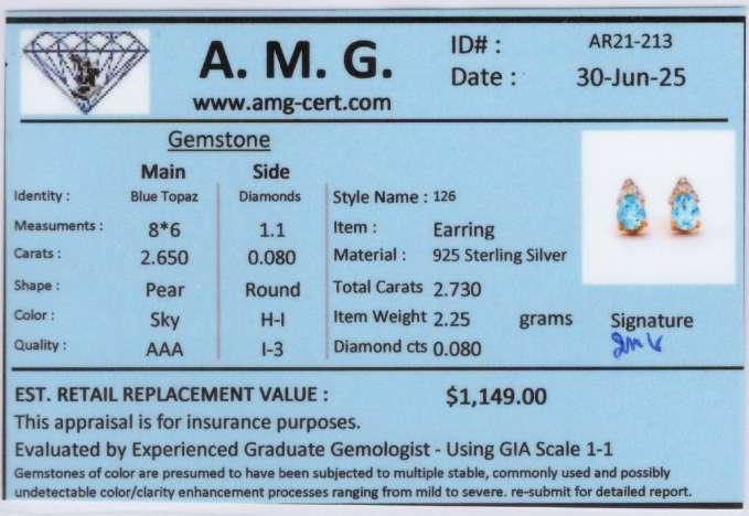 2.73 CTW Natural Blue Topaz & Diamond 18K Gold Plated Designer Earrings  | Estimated Retail Value: $1,149 (AMG) at PristineAuction.com 2.73 CTW Natural Blue Topaz & Diamond 18K Gold Plated Designer Earrings  | Estimated Retail Value: $1,149 (AMG) at PristineAuction.com