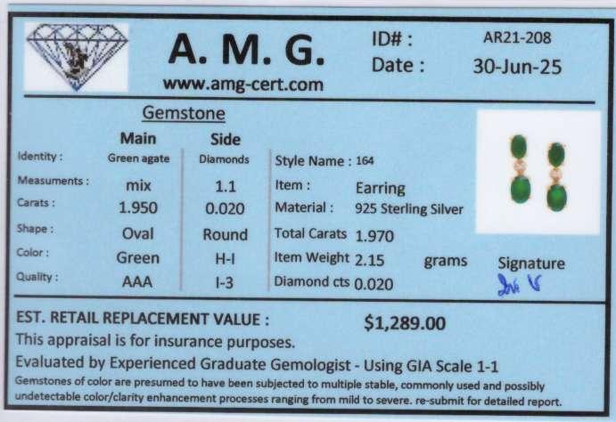 1.97 CTW Natural Green Agate 18K Gold Plated Designer Earrings | Estimated Retail Value: $1,289 (AMG) at PristineAuction.com 1.97 CTW Natural Green Agate 18K Gold Plated Designer Earrings | Estimated Retail Value: $1,289 (AMG) at PristineAuction.com
