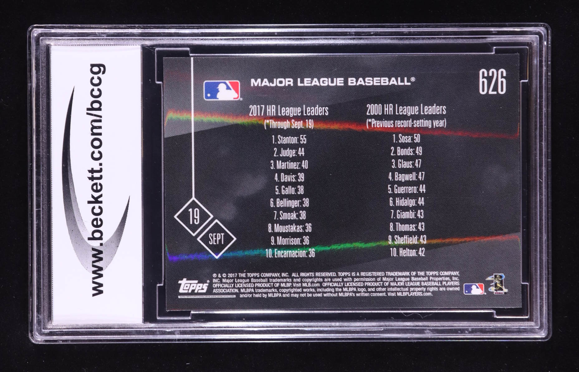 Giancarlo Stanton / Aaron Judge RC / JD Martinez / Khris Davis 2017 Topps Now #626 5,694 HRs Sets MLB Single-Season Record (BCCG 10) at PristineAuction.com Giancarlo Stanton / Aaron Judge RC / JD Martinez / Khris Davis 2017 Topps Now #626 5,694 HRs Sets MLB Single-Season Record (BCCG 10) at PristineAuction.com
