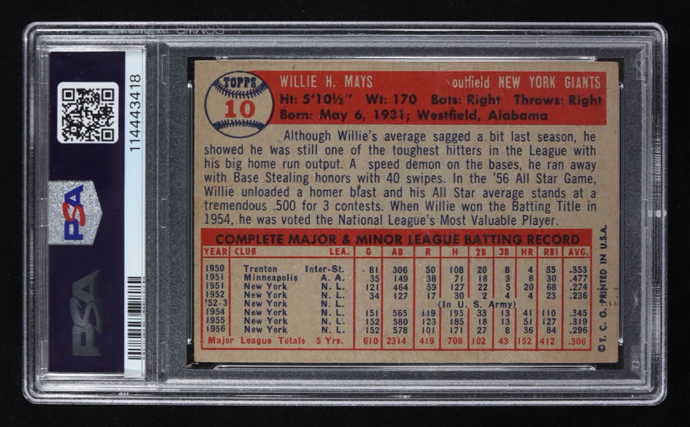 Willie Mays 1957 Topps #10 (PSA 1.5) at PristineAuction.com Willie Mays 1957 Topps #10 (PSA 1.5) at PristineAuction.com