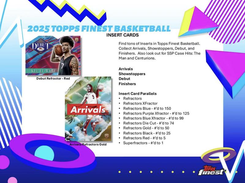 2024-25 Topps Finest Basketball Hobby Box at PristineAuction.com 2024-25 Topps Finest Basketball Hobby Box at PristineAuction.com