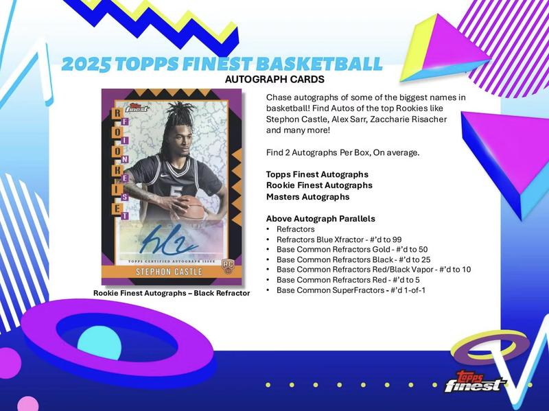 2024-25 Topps Finest Basketball Hobby Box at PristineAuction.com 2024-25 Topps Finest Basketball Hobby Box at PristineAuction.com