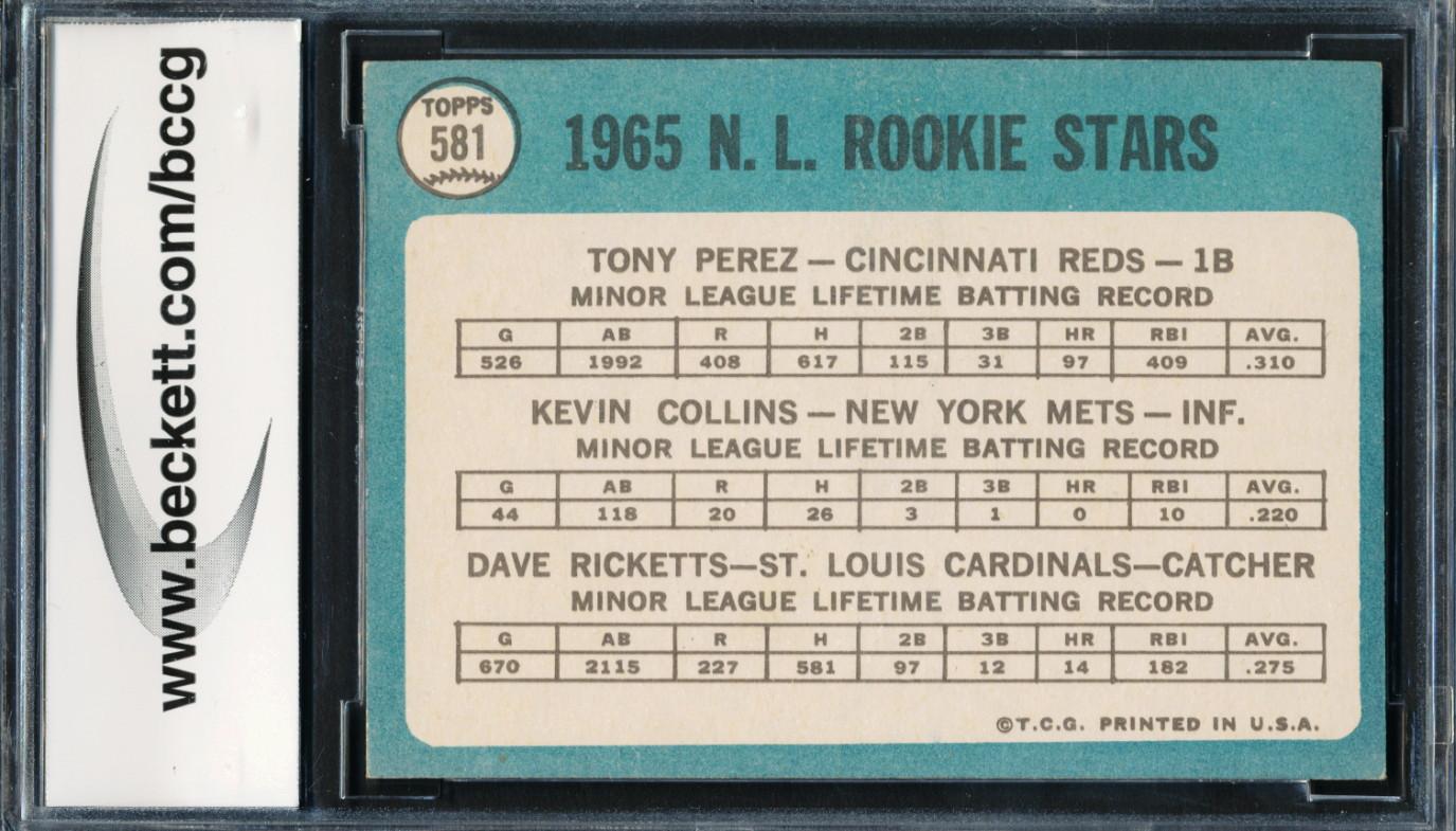 Tony Perez RC / Dave Ricketts RC / Kevin Collins RC SP 1965 Topps Rookie Stars #581 (BCCG 9) at PristineAuction.com Tony Perez RC / Dave Ricketts RC / Kevin Collins RC SP 1965 Topps Rookie Stars #581 (BCCG 9) at PristineAuction.com