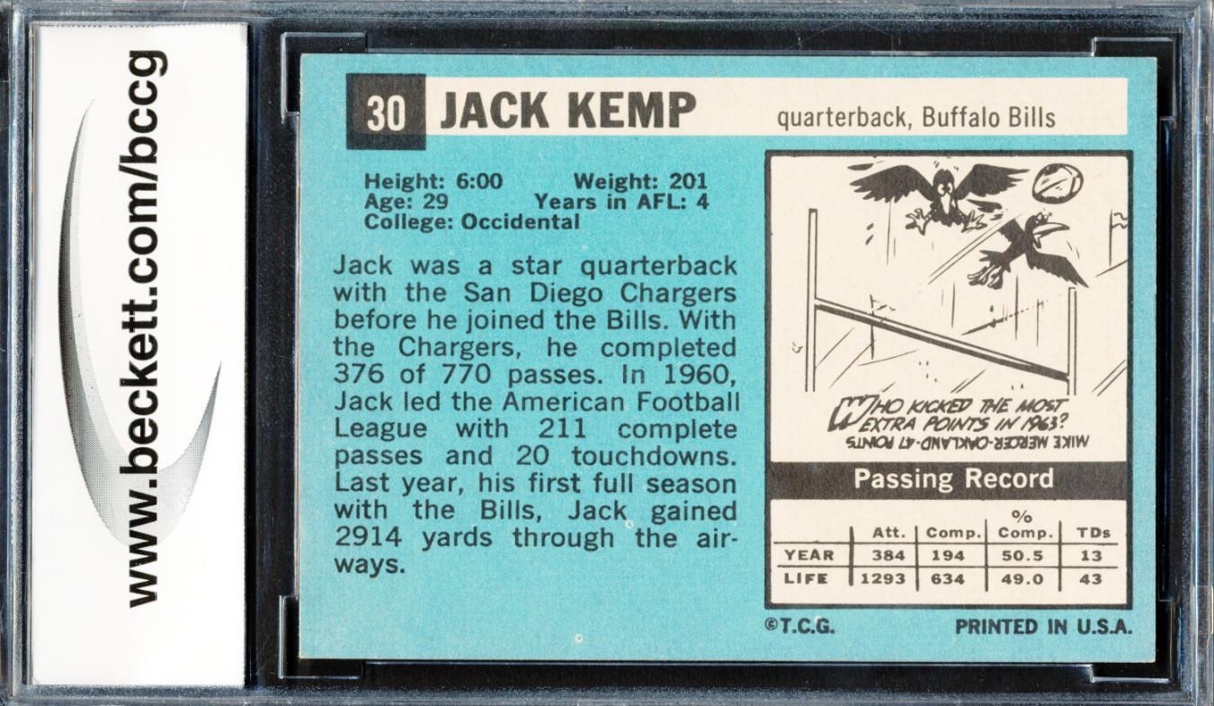 Jack Kemp 1964 Topps #30 SP (BCCG 9) at PristineAuction.com Jack Kemp 1964 Topps #30 SP (BCCG 9) at PristineAuction.com