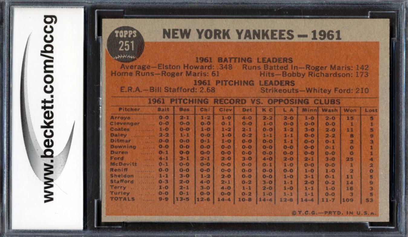 New York Yankees 1962 Topps #251 TC (BCCG 9) at PristineAuction.com New York Yankees 1962 Topps #251 TC (BCCG 9) at PristineAuction.com