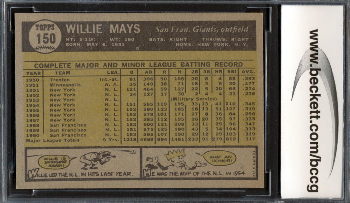 Willie Mays 1961 Topps #150 (BCCG 9) at PristineAuction.com Willie Mays 1961 Topps #150 (BCCG 9) at PristineAuction.com
