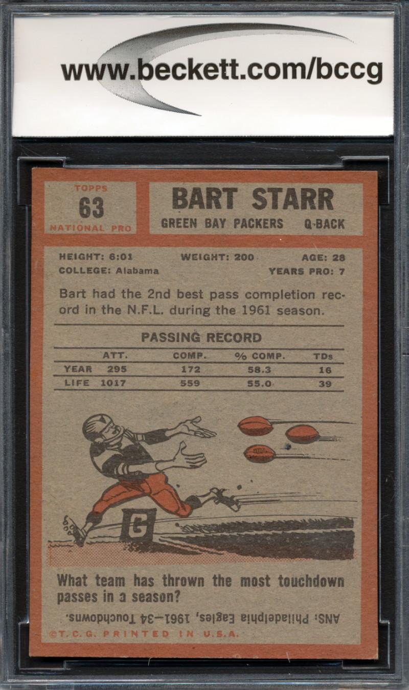 Bart Starr 1962 Topps #63 SP (BCCG 8) at PristineAuction.com Bart Starr 1962 Topps #63 SP (BCCG 8) at PristineAuction.com