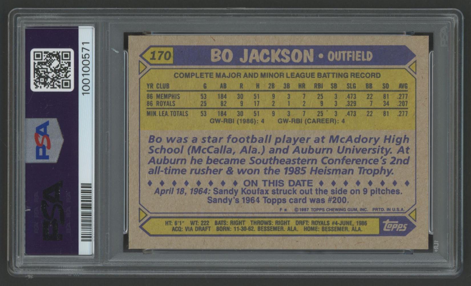 Bo Jackson 1987 Topps Future Stars #170 (PSA 9) at PristineAuction.com Bo Jackson 1987 Topps Future Stars #170 (PSA 9) at PristineAuction.com