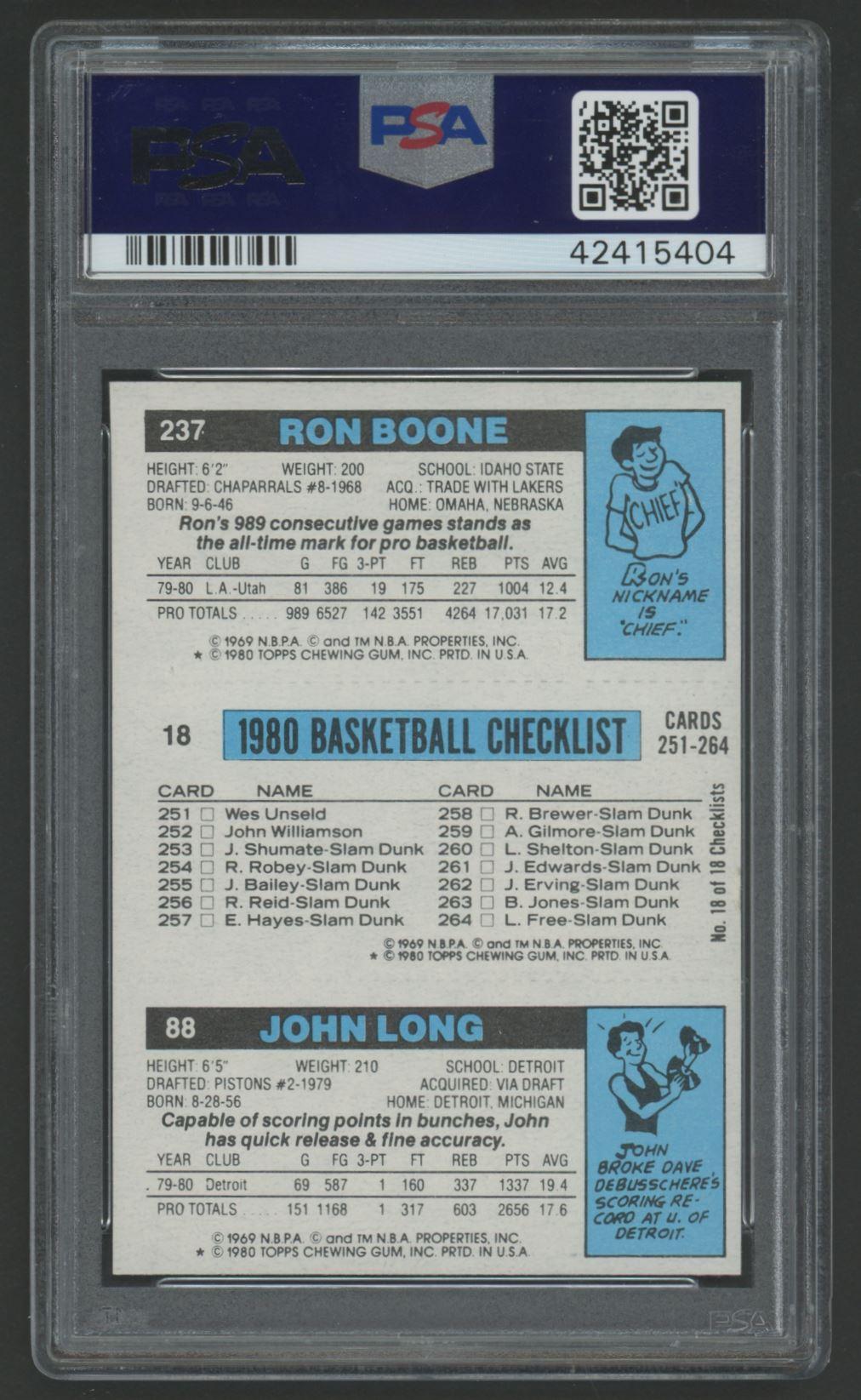 Magic Johnson Signed 1980-81 Topps #66 (PSA 8 | Autograph Graded 10) at PristineAuction.com Magic Johnson Signed 1980-81 Topps #66 (PSA 8 | Autograph Graded 10) at PristineAuction.com