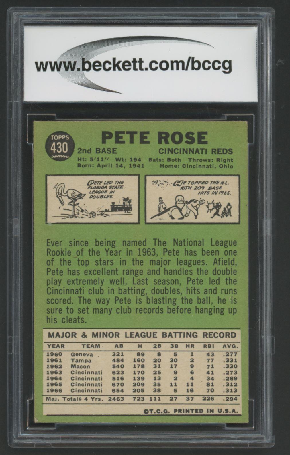 Pete Rose 1967 Topps #430 (BCCG 8) at PristineAuction.com Pete Rose 1967 Topps #430 (BCCG 8) at PristineAuction.com