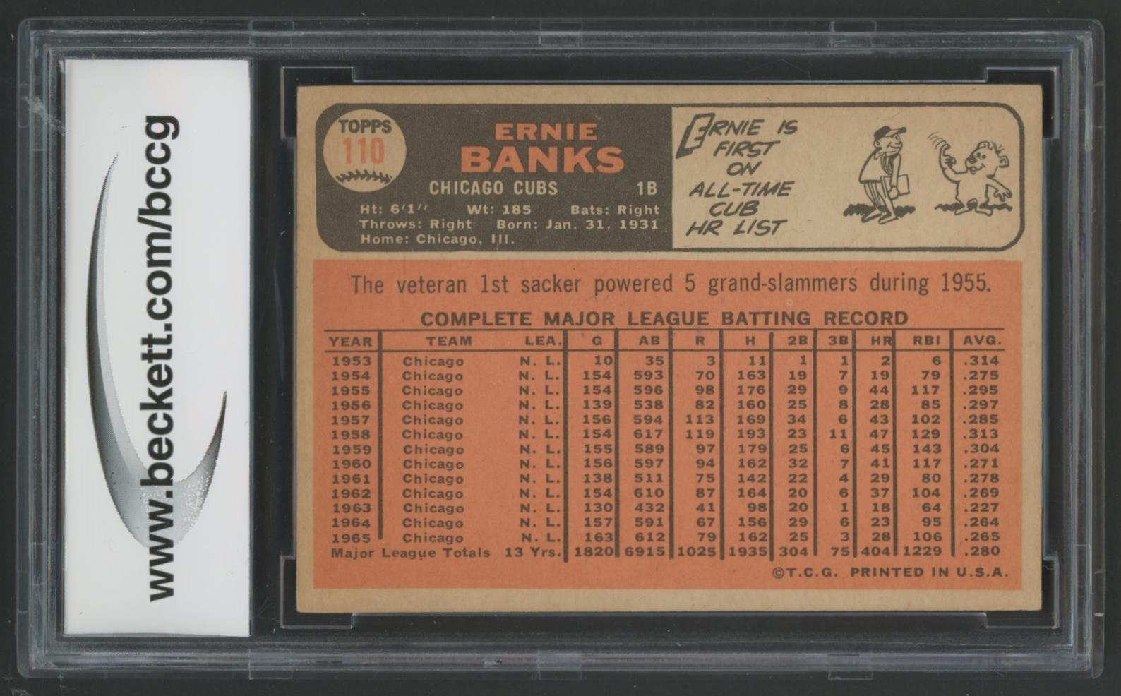 Ernie Banks 1966 Topps #110 (BCCG 8) at PristineAuction.com Ernie Banks 1966 Topps #110 (BCCG 8) at PristineAuction.com