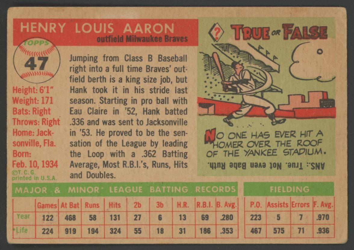 Hank Aaron 1955 Topps #47 at PristineAuction.com Hank Aaron 1955 Topps #47 at PristineAuction.com