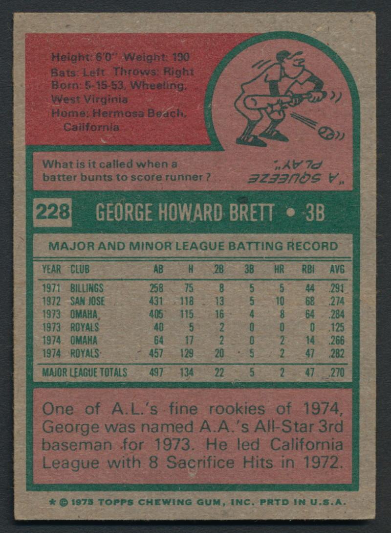 George Brett 1975 Topps #228 RC at PristineAuction.com George Brett 1975 Topps #228 RC at PristineAuction.com