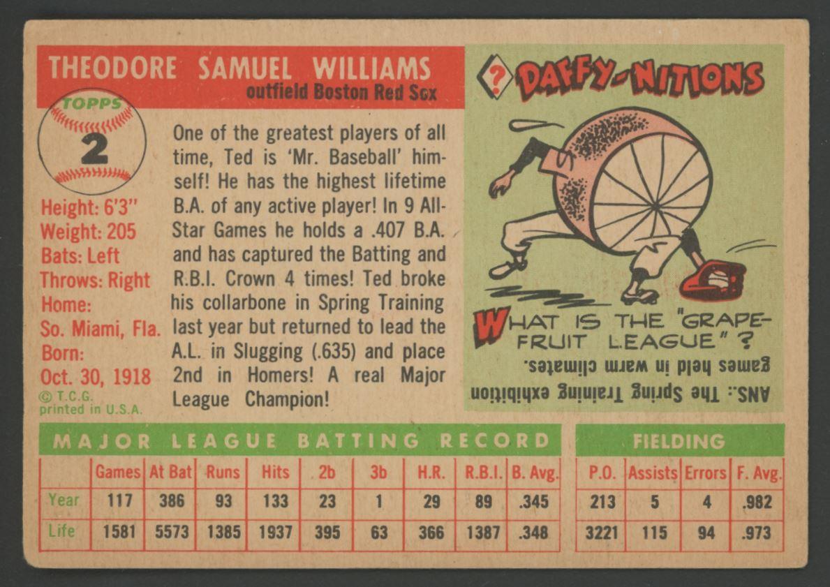 Ted Williams 1955 Topps #2 at PristineAuction.com Ted Williams 1955 Topps #2 at PristineAuction.com
