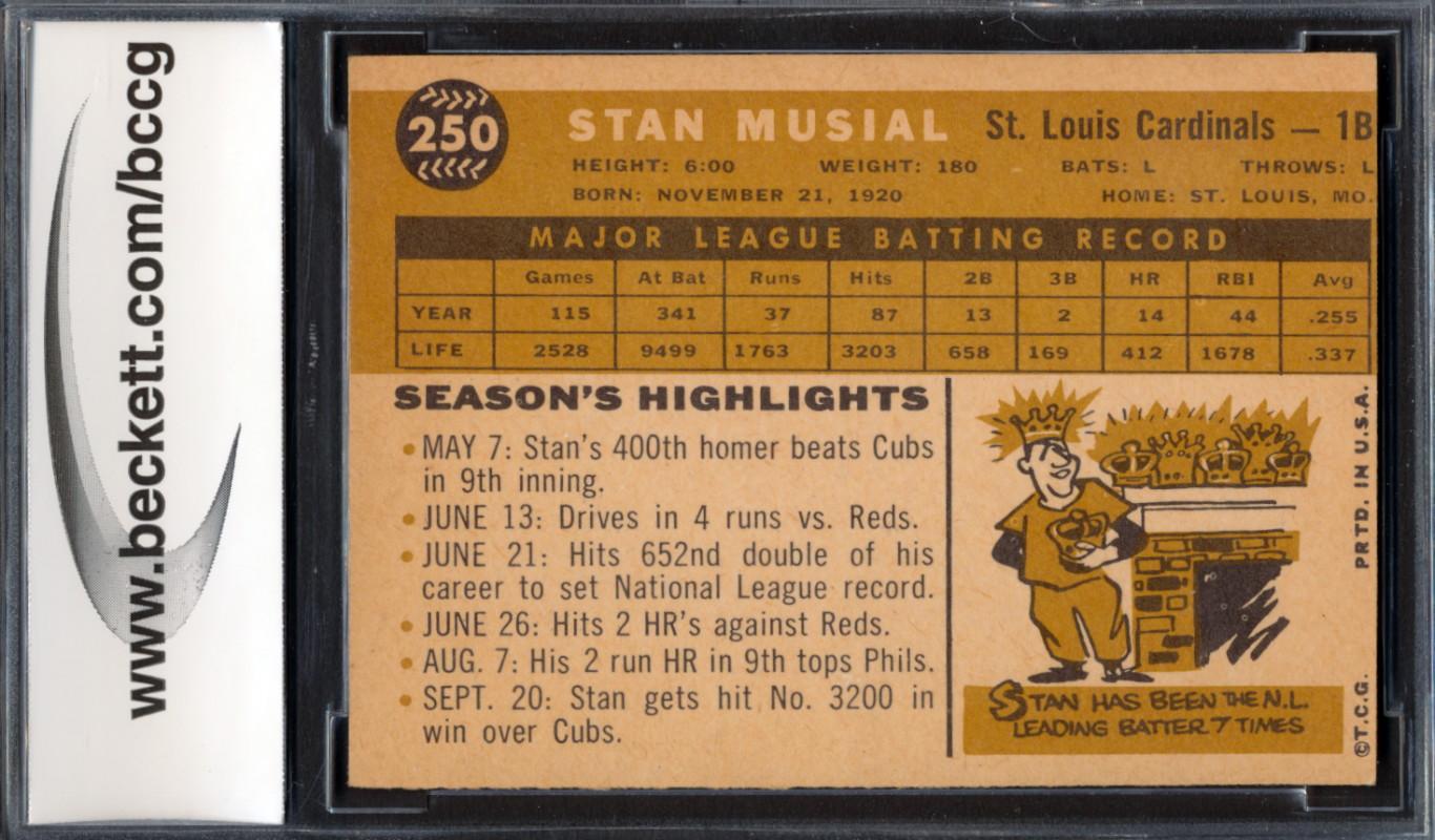 Stan Musial 1960 Topps #250 (BCCG 8) at PristineAuction.com Stan Musial 1960 Topps #250 (BCCG 8) at PristineAuction.com