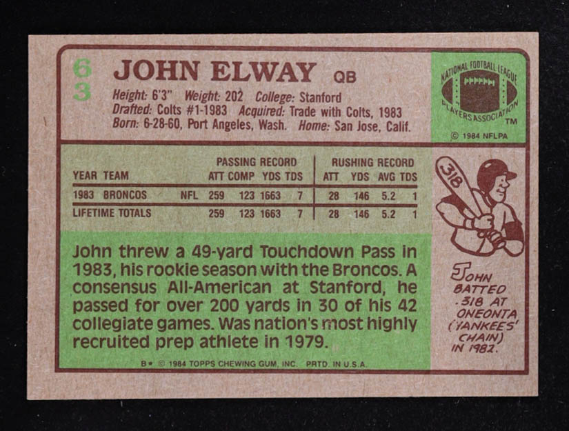 John Elway 1984 Topps #63 RC at PristineAuction.com John Elway 1984 Topps #63 RC at PristineAuction.com