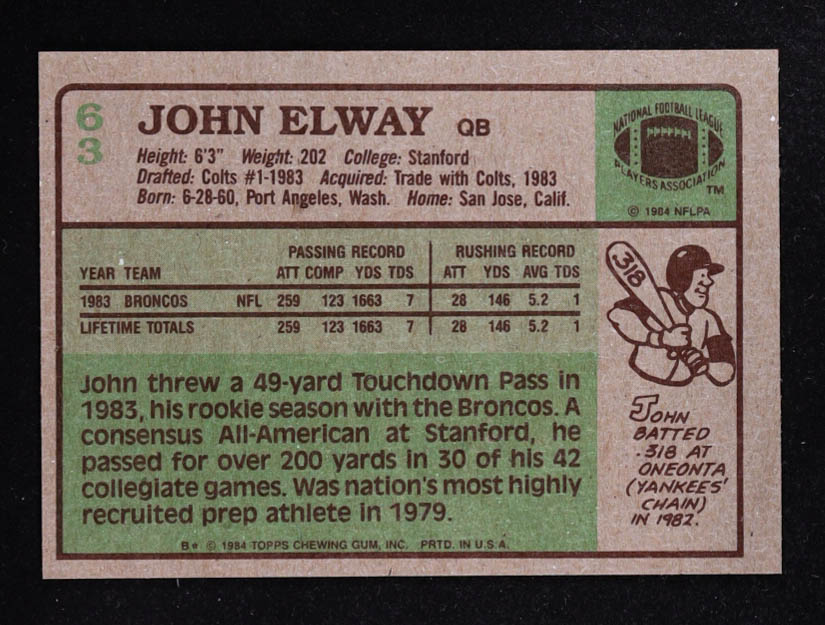 John Elway 1984 Topps #63 RC at PristineAuction.com John Elway 1984 Topps #63 RC at PristineAuction.com
