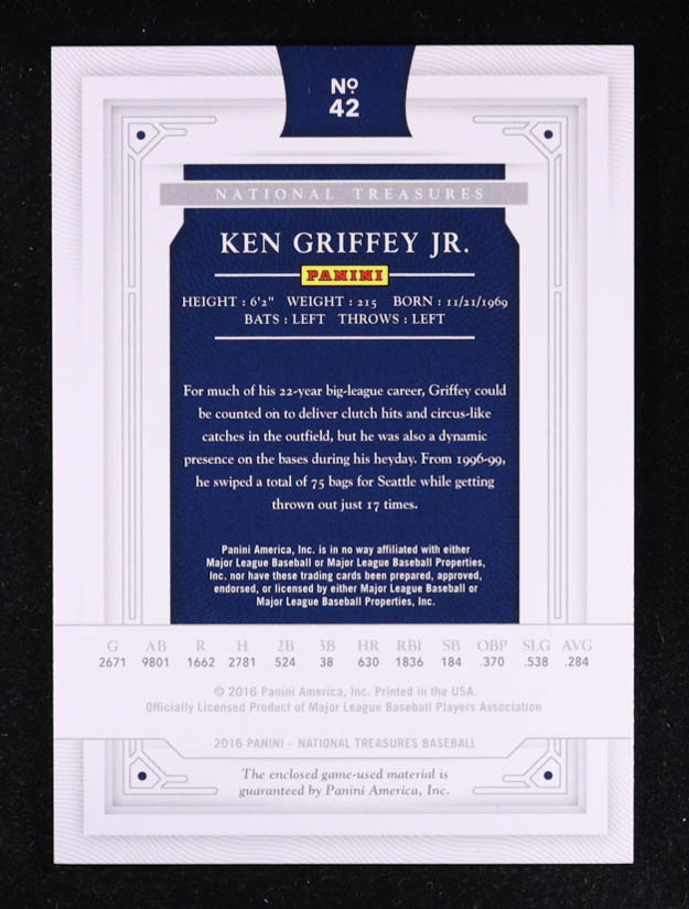 Ken Griffey Jr. 2016 Panini National Treasures Jsy #42 #84/99 at PristineAuction.com Ken Griffey Jr. 2016 Panini National Treasures Jsy #42 #84/99 at PristineAuction.com