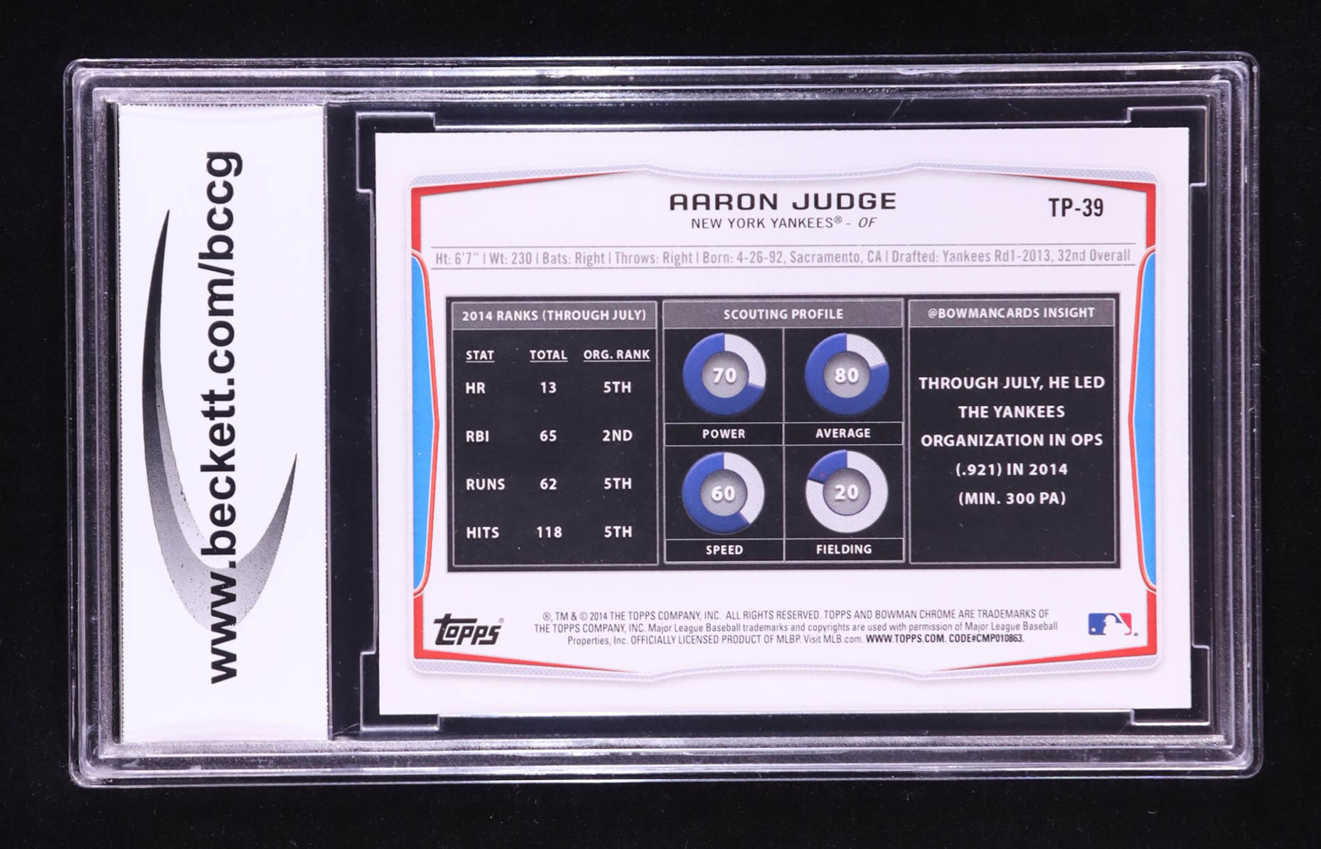 Aaron Judge 2014 Bowman Draft Top Prospects #TP39 RC (BCCG 10) at PristineAuction.com Aaron Judge 2014 Bowman Draft Top Prospects #TP39 RC (BCCG 10) at PristineAuction.com