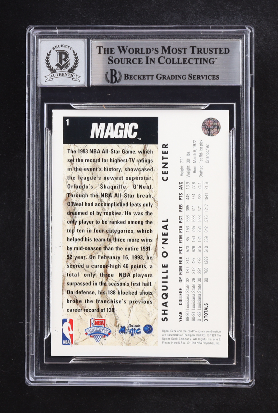 Shaquille O'Neal Signed 1992-93 Upper Deck NBA First Draft Pick Auto #1 RC (Beckett | Autograph Grade BGS 10) at PristineAuction.com Shaquille O'Neal Signed 1992-93 Upper Deck NBA First Draft Pick Auto #1 RC (Beckett | Autograph Grade BGS 10) at PristineAuction.com