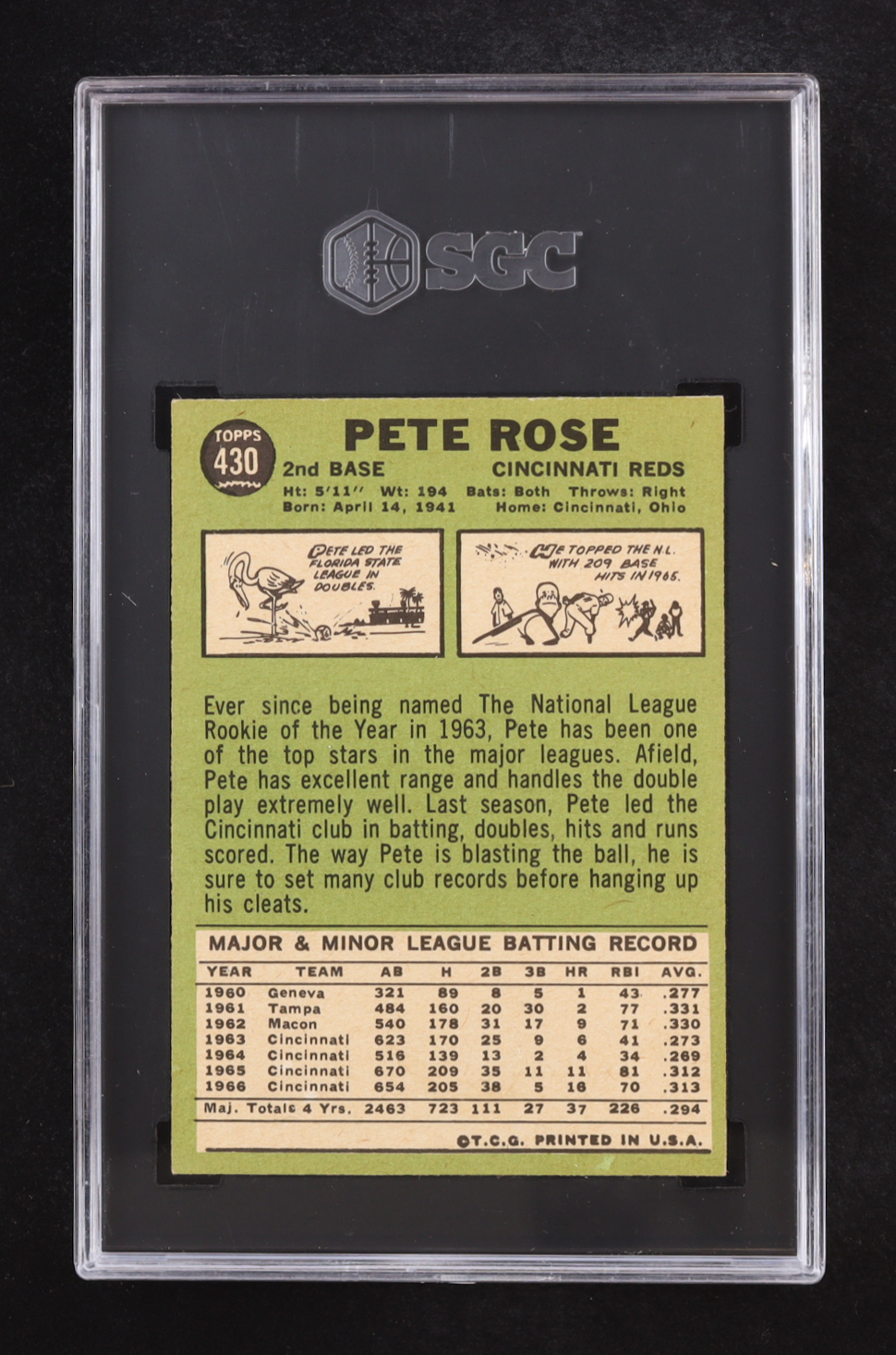 Pete Rose 1967 Topps #430 (SGC 4) at PristineAuction.com Pete Rose 1967 Topps #430 (SGC 4) at PristineAuction.com