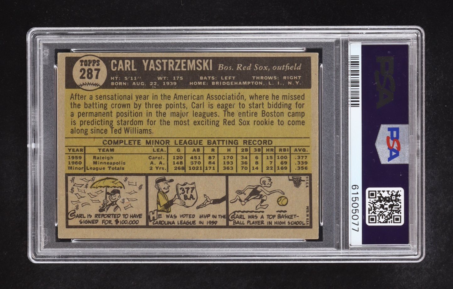 Carl Yastrzemski 1961 Topps #287 RC (PSA 6) at PristineAuction.com Carl Yastrzemski 1961 Topps #287 RC (PSA 6) at PristineAuction.com