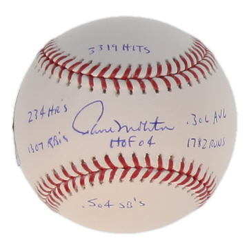 Paul Molitor Signed LE OML Baseball with Multiple Career Stat Inscriptions (MLB & Fanatics) at PristineAuction.com Paul Molitor Signed LE OML Baseball with Multiple Career Stat Inscriptions (MLB & Fanatics) at PristineAuction.com