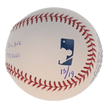 Paul Molitor Signed LE OML Baseball with Multiple Career Stat Inscriptions (MLB & Fanatics) at PristineAuction.com Paul Molitor Signed LE OML Baseball with Multiple Career Stat Inscriptions (MLB & Fanatics) at PristineAuction.com