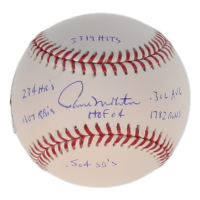 Paul Molitor Signed LE OML Baseball with Multiple Career Stat Inscriptions (MLB & Fanatics) at PristineAuction.com