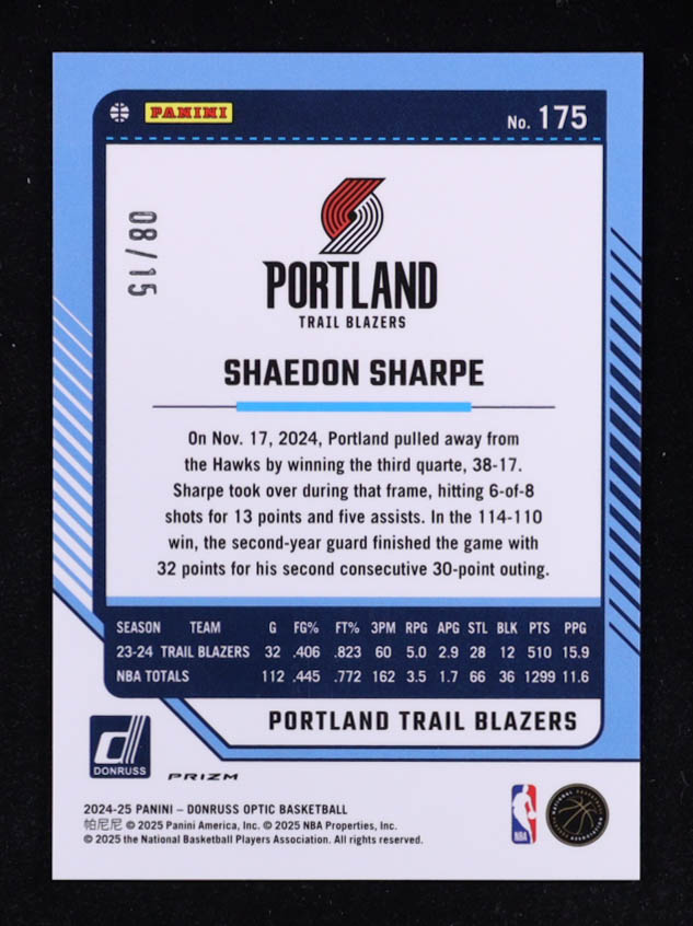 Shaedon Sharpe 2024-25 Donruss Optic Black Pandora #175 #08/15 at PristineAuction.com Shaedon Sharpe 2024-25 Donruss Optic Black Pandora #175 #08/15 at PristineAuction.com
