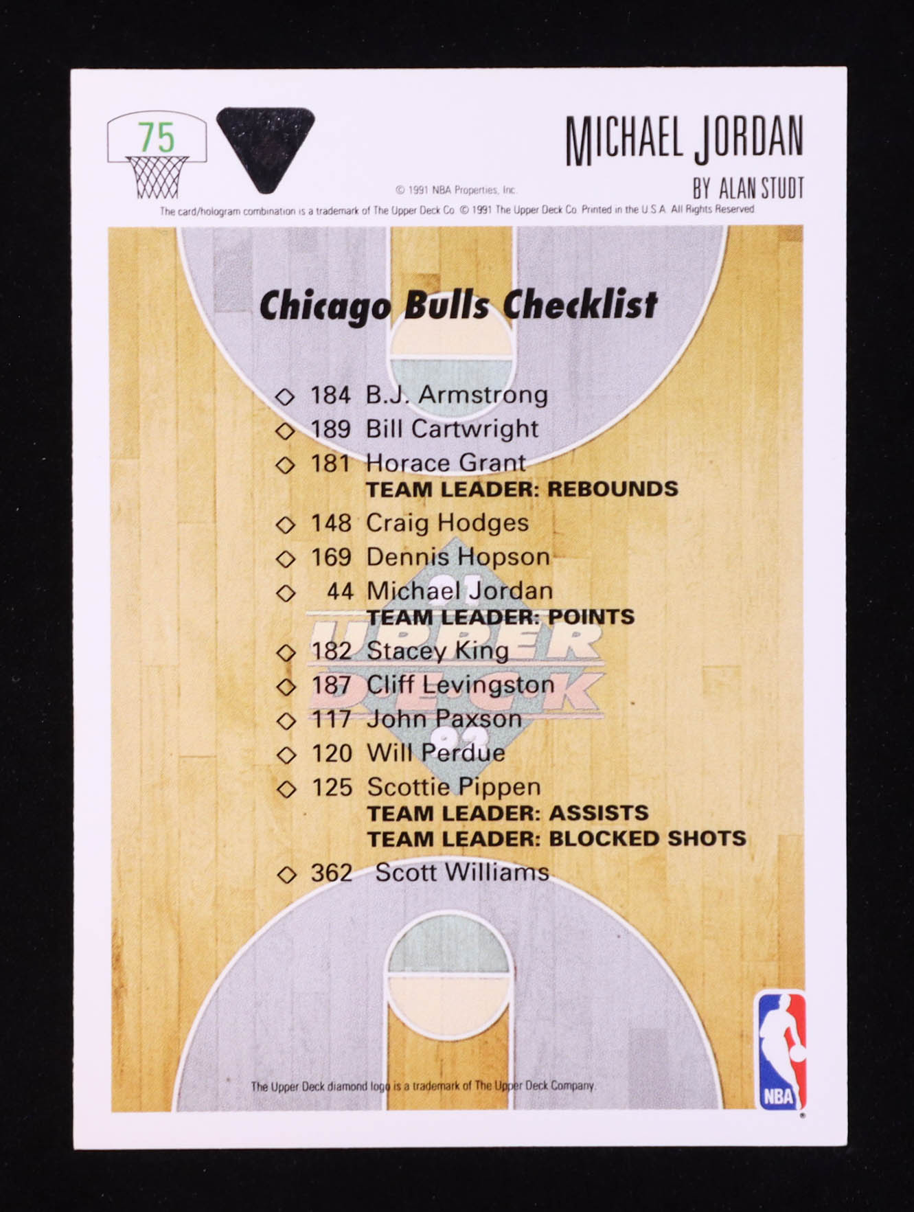 Michael Jordan 1991-92 Upper Deck #75 TC at PristineAuction.com Michael Jordan 1991-92 Upper Deck #75 TC at PristineAuction.com