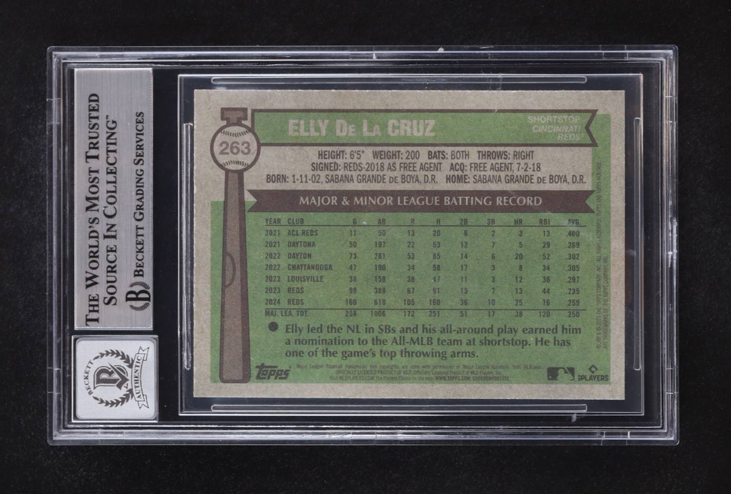 Elly De La Cruz Signed 2025 Topps Heritage #263 (Beckett | Auto Grade BGS 10) at PristineAuction.com Elly De La Cruz Signed 2025 Topps Heritage #263 (Beckett | Auto Grade BGS 10) at PristineAuction.com