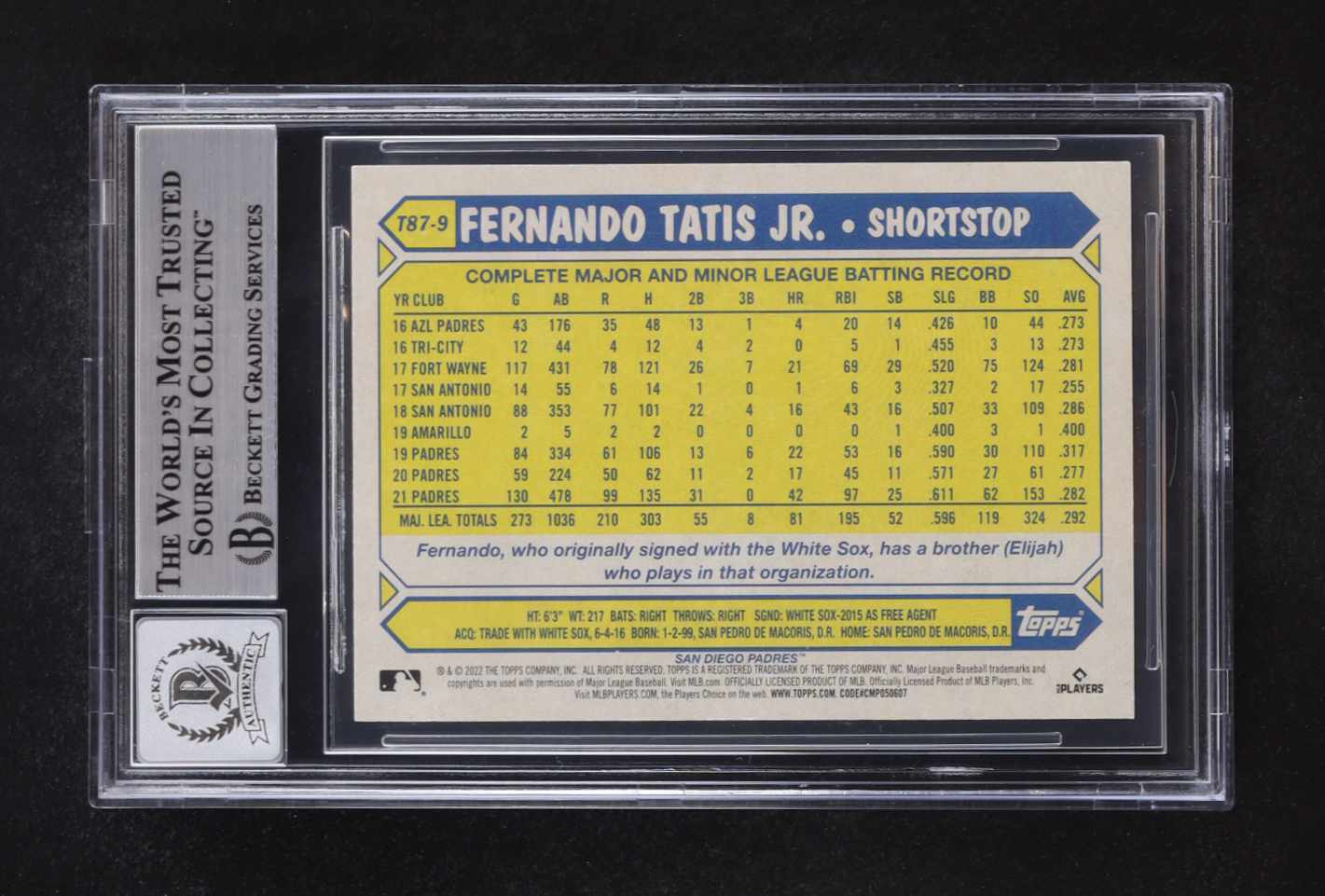 Fernando Tatis Jr. Signed 2022 Topps '87 Topps #T879 (Beckett | Auto Grade BGS 10) at PristineAuction.com Fernando Tatis Jr. Signed 2022 Topps '87 Topps #T879 (Beckett | Auto Grade BGS 10) at PristineAuction.com