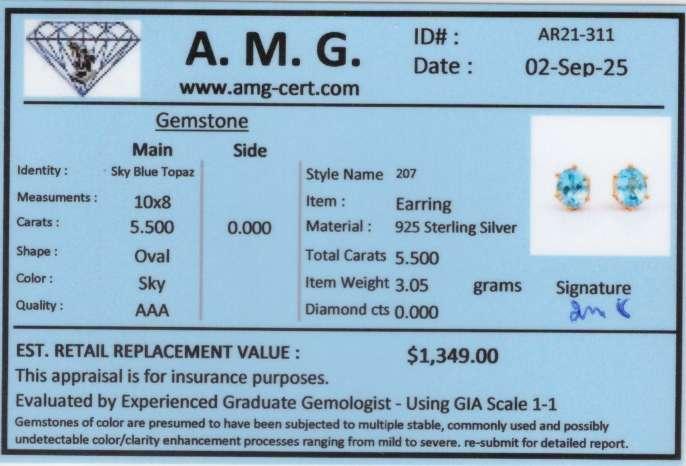 5.50 CTW Natural Blue Topaz 18K Gold Plated Designer Earrings | Estimated Value $1349 (AMG) at PristineAuction.com 5.50 CTW Natural Blue Topaz 18K Gold Plated Designer Earrings | Estimated Value $1349 (AMG) at PristineAuction.com