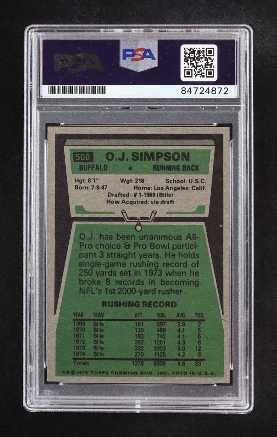 O.J. Simpson Signed 1975 Topps #500 (PSA | Auto Grade PSA 10) at PristineAuction.com O.J. Simpson Signed 1975 Topps #500 (PSA | Auto Grade PSA 10) at PristineAuction.com