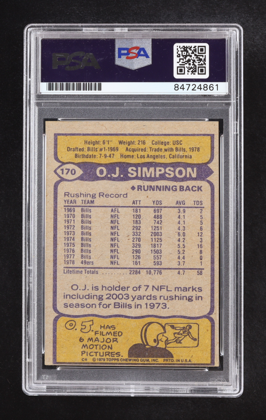 O.J. Simpson Signed 1979 Topps #170 (PSA | Auto Grade PSA 10) at PristineAuction.com O.J. Simpson Signed 1979 Topps #170 (PSA | Auto Grade PSA 10) at PristineAuction.com