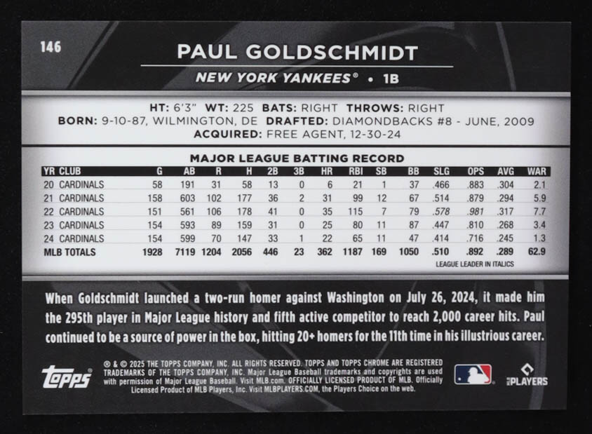 Paul Goldschmidt 2025 Topps Chrome Black Green Wave Refractors #146 #09/99 at PristineAuction.com Paul Goldschmidt 2025 Topps Chrome Black Green Wave Refractors #146 #09/99 at PristineAuction.com