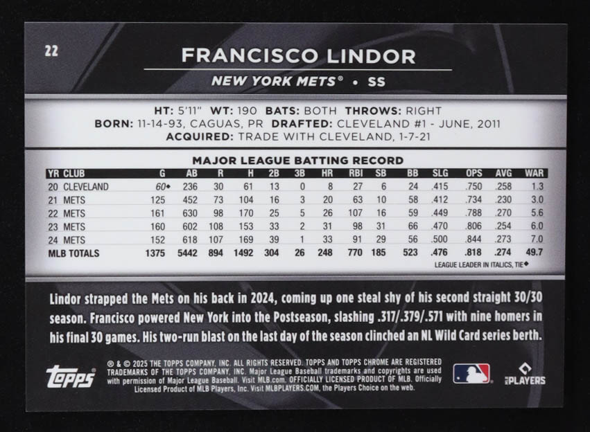 Francisco Lindor 2025 Topps Chrome Black Green Refractors #22 #95/99 at PristineAuction.com Francisco Lindor 2025 Topps Chrome Black Green Refractors #22 #95/99 at PristineAuction.com